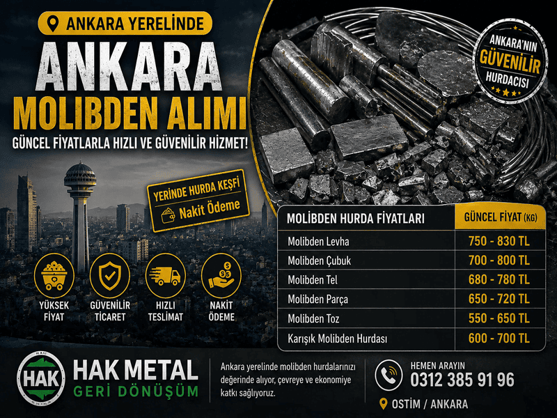 Ankara Molibden Alımı ve Fiyatları 2026 | Güncel Molibden Hurda Fiyatları